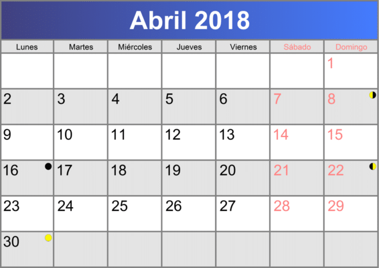 obligacions tributàries del mes d'Abril 2018